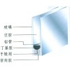 供应中空玻璃