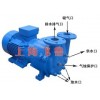2BV型水环真空泵内部结构【图】