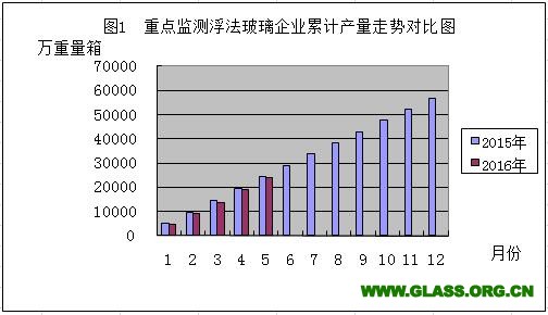 QQ截图20170322155245