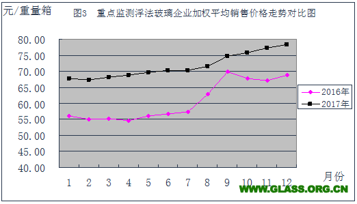 QQ截图20180130140024