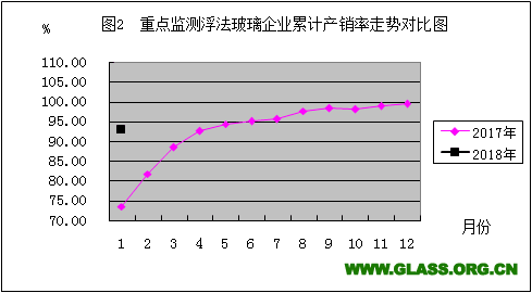 QQ图片20180302084203