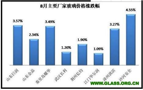 QQ截图20180906100200