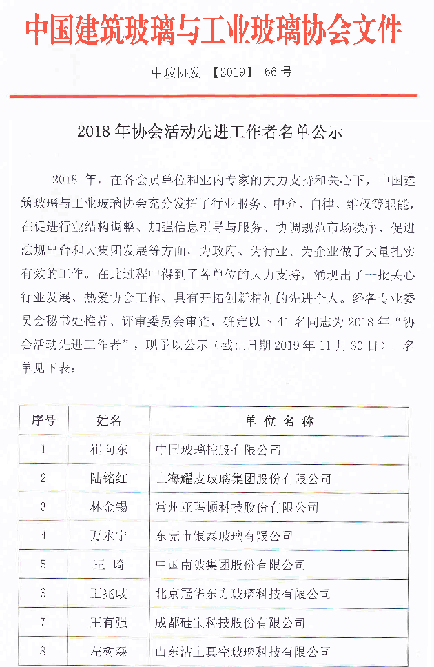 协会先进公示-1