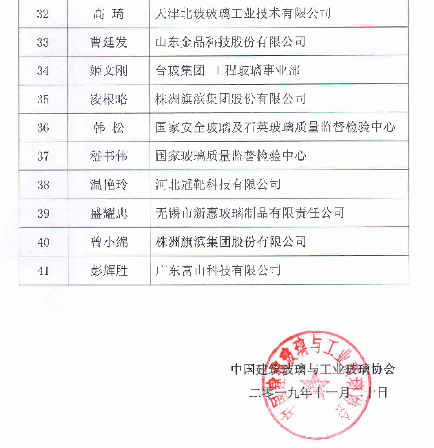 协会先进公示-3