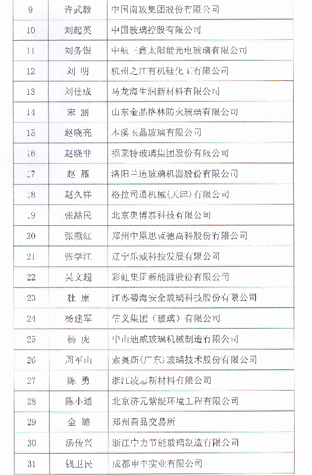 协会先进公示-2